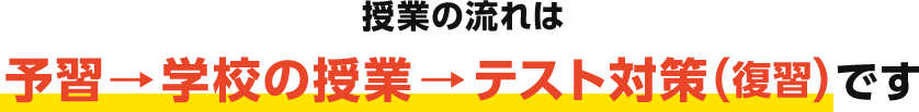 授業の流れは予習→学校の授業→テスト対策(復習)です