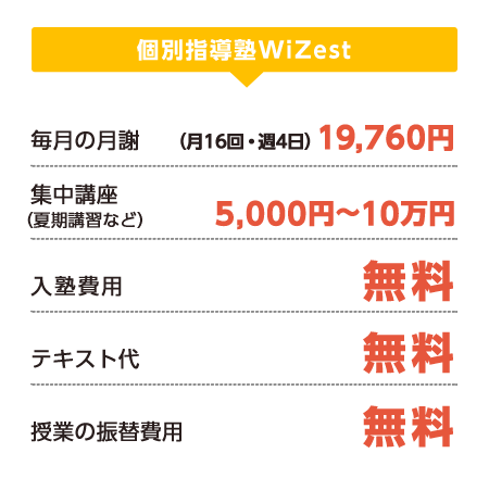 個別指導塾WiZest 毎月の月謝：19,760円（月16回・週4日） 集中講座（夏期講習など）：5,000円～10万円 入塾費用：無料 テキスト代：無料 授業の振替費用：無料